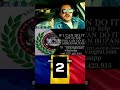 Matematica Secreta Din Spatele Ruletei PARTE 2 | #ruleta #strategie #casino