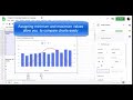 Creating Climate Graphs Using Google Sheets