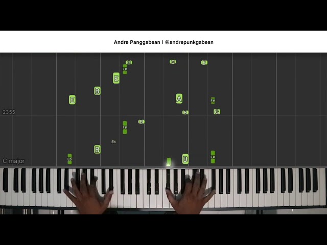 Dealova - Once | Piano Cover by Andre Panggabean class=