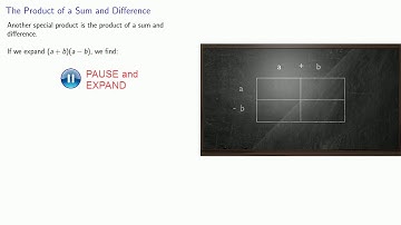 Factoring a difference of squares
