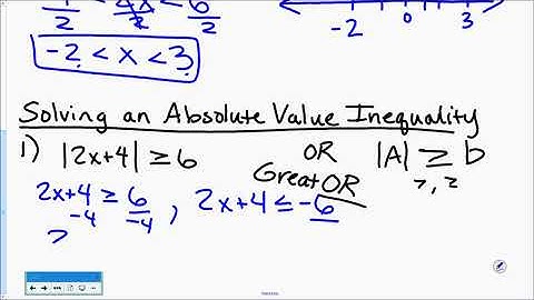 1 6 Day 2 Solving Absolute Value Inequalities