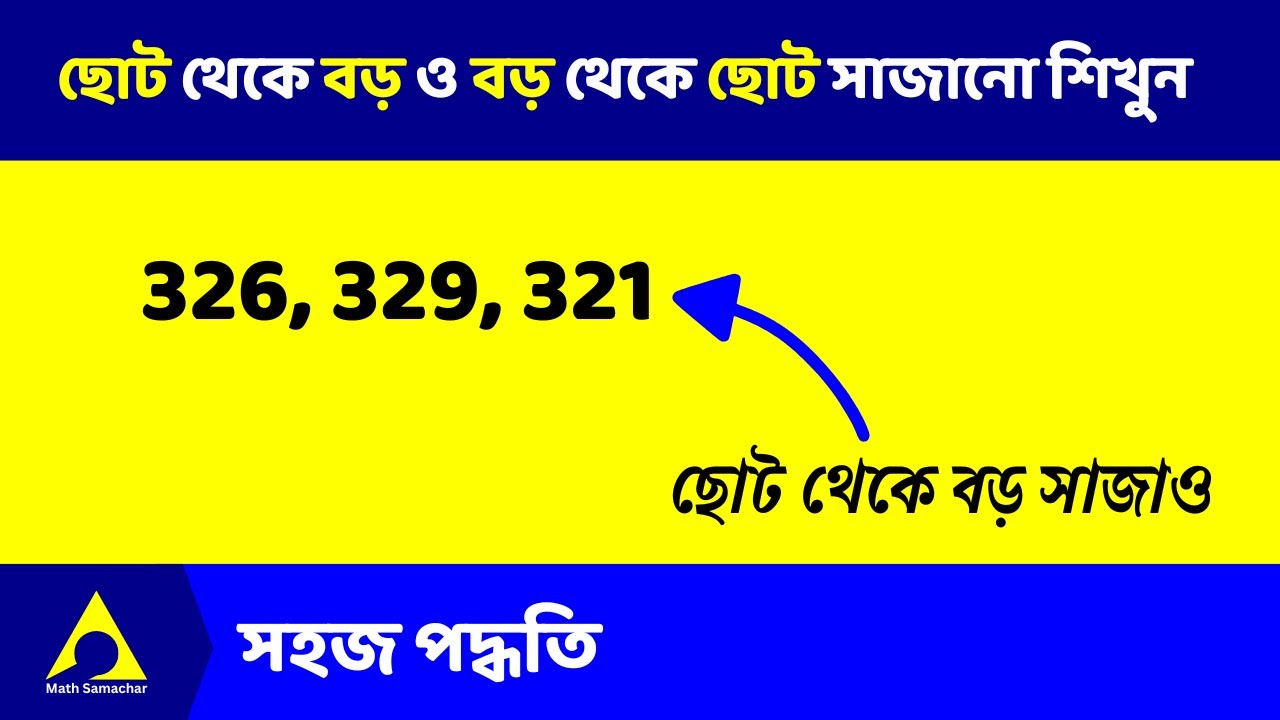 Turning eng kichik azosi Turning eng kichik azosi