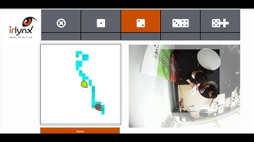 IRLYNX - People counting sensors for smart offices