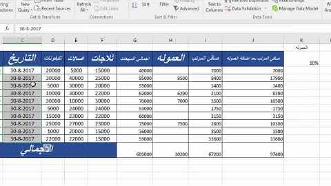 شرح عمل قائمة منسدلة في اكسل (كيفية استخدام data validation في اكسل)