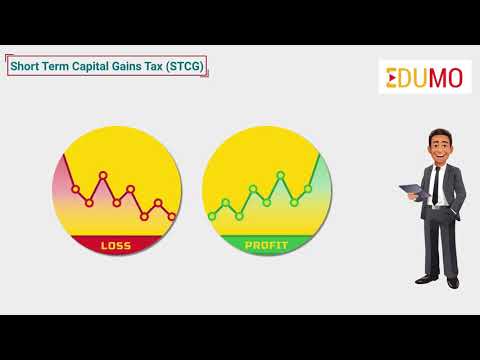 वीडियो: शॉर्ट टर्म एसेट्स क्या हैं?