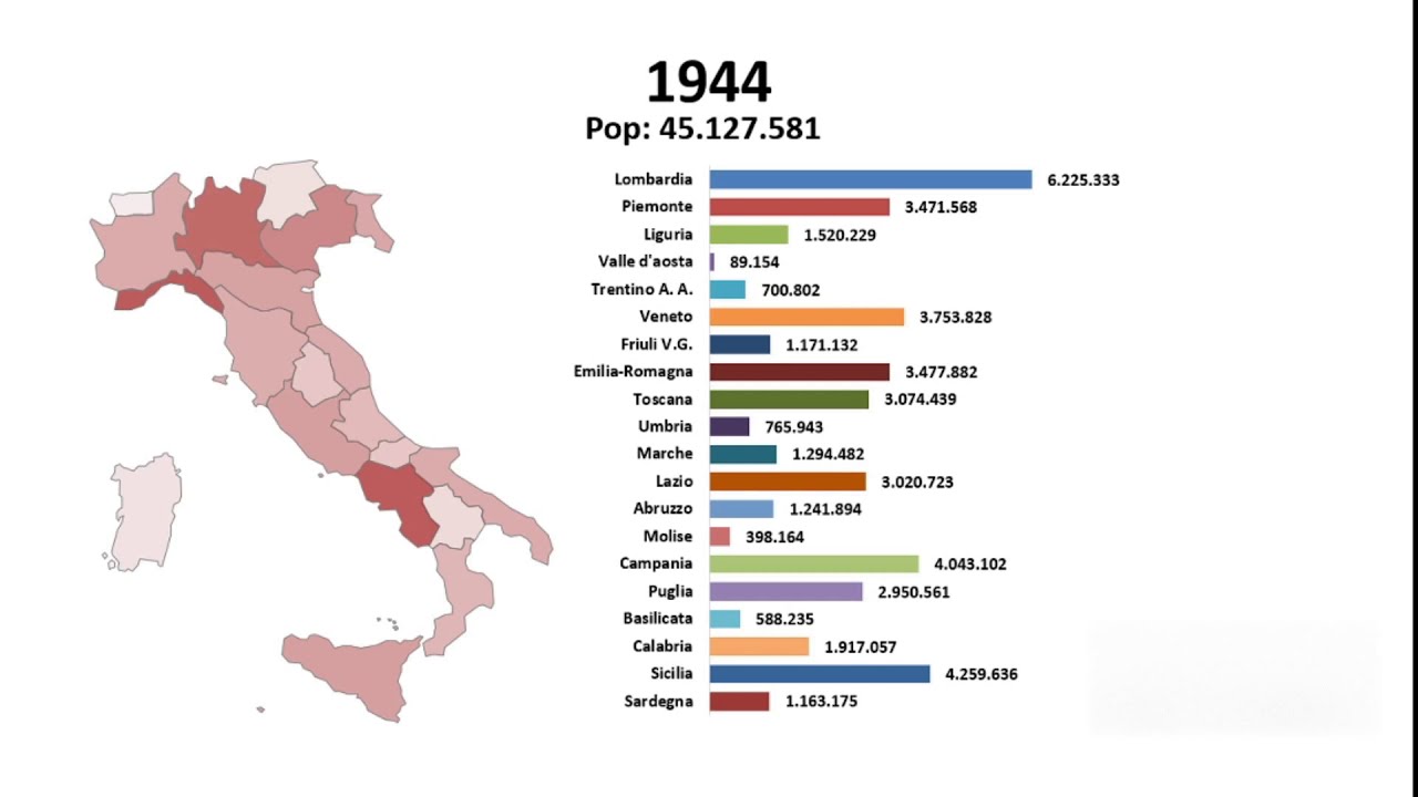 Какие народы населяли италию. Плотность населения в Италии 2022. Население Италии карта. Плотность населения Италии карта. Население Италии.