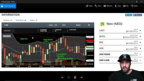 How to Choose Good Pairs and Set Bollinger Band % With Gunbot