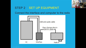 Getting Started with NBEMS - NEARES-11 - George Blakeslee, N1GB - October 24, 2020