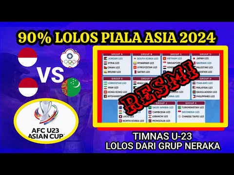 Hasil drawing kualifikasi piala asia u23 2024-jadwal kualifikasi piala asia u23