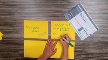 Meet Magento Awards - Beste Community Project