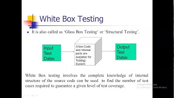 Chapter No-9 Object Oriented Testing Lecture-2