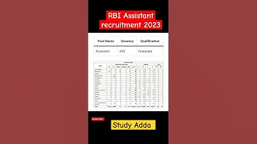 RBI assistant recruitment 2023 notification #rbi #assistant #job #sarkarinaukri #shorts #youtube