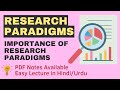 Research Paradigms | Importance of Paradigms | Important Elements of Paradigms