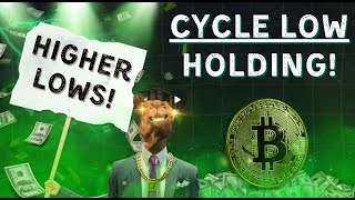 And Gold to Fix the Debt!