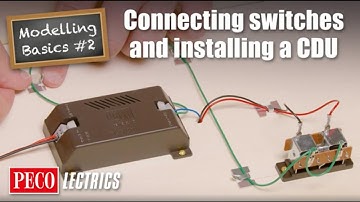 PECOLECTRICS - Modelling Basics Series - Part 2 (4 part series)