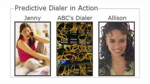 Side By Side Comparison - Natural Contact v. Predictive Dialer