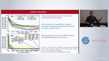 Evolutionary Niching in the GAtor Genetic Algorithm for Molecular Crystal Structure | SciPy 2018