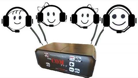 Why use an intercom