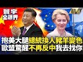 中美關稅戰