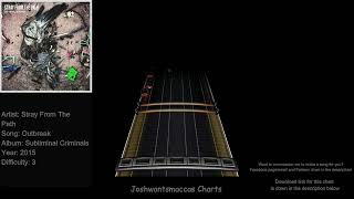 Stray From The Path - Outbreak Drum Charts (Phase Shift Custom)