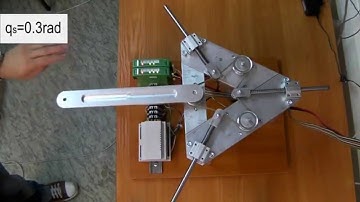 Principle of operation of a Changeable Stiffness Manipulator (CSM)