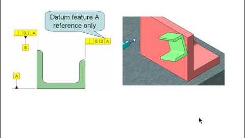 GD&T Tip - Stabilizing an Orientation Tolerance Zone