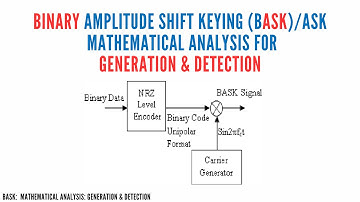 HOW BINARY AMPLITUDE SHIFT KEYING(BASK) IS GENERATED & DETECTED: MATHEMATICAL ANALYSIS