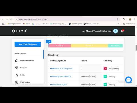 أسرع متاجر أجتاز تقييمات شركة  للتمويل في سوق الفوركس