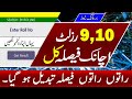 Good News Result Announced 9th 10th Class 2025 Class 9 Result 2025 How To Check Result 2025 Good News Result Announced 9th 10th Class 2025 Class 9 Result 2025 How To Check Result 2025