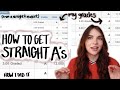 HOW TO GET STRAIGHT A'S AT COLLEGE | effective study & productivity tips from a college student