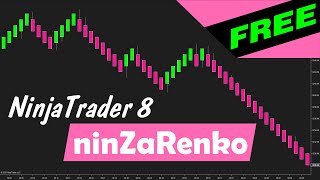 [FREE] ninZaRenko for NinjaTrader 8