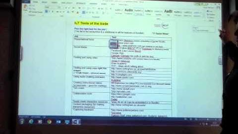 Smartboard - How to show a PowerPoint on a Smartboard