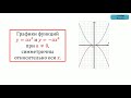 5. Функция y= аx2, её график и свойства