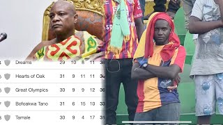 Saddick Adams Exposes How Hearts Of Oak Relegation Will Collapse Ghana League