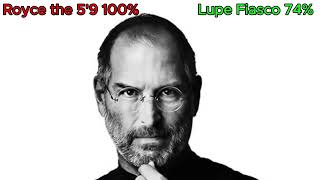 Royce The 59 Vs Lupe Fiasco With Heathbars