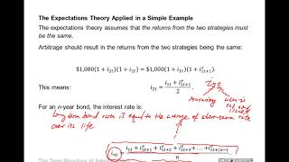 Expectation theory - equation