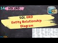 SQL - ERD - Complete Banking System Database Design in MySQL | Finance Database Schema Tutorial