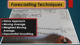 Naive, Moving Average, Weighted Moving Average (Forecasting Techniques) Lecture # 10