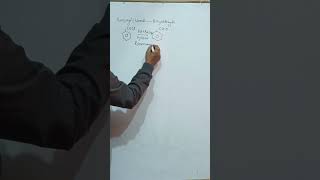 Benzoyl Chloride To Benzaldehyde