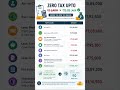 Zero Tax up to ₹15.85 Lakh? Here's How! 💰