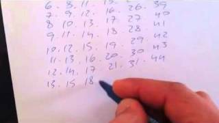 Lotto  Lotto  Lotto!!! Database on How to Win The Lottery    YouTube