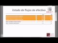 Análisis Financiero Dinámico (Videoconferencia) Escuela de Negocios y Dirección