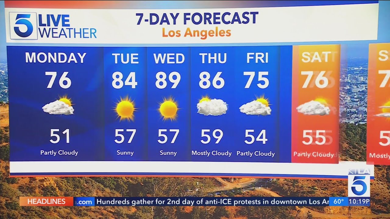KTLA 5 News Weather Forecast - Sunday, Feb. 1, 2026