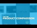 Nyrius wirelessmi product comparison which solution is right for you