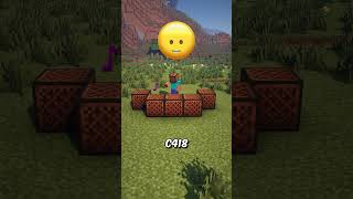 Как выглядят скины разработчиков Майнкрафт? #minecraft #миллида