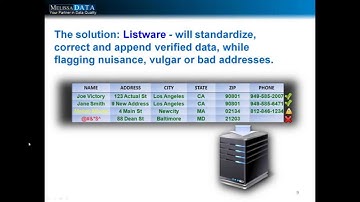 Listware for Excel: Live Product Demo