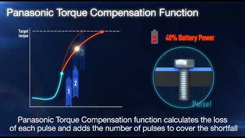 Torque Compensation Function, Low Battery Shut-off (EYFLA and EYFMA Series)