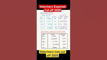 Veterinary Expected cut off 2025 #neet2025 #veterinarycutoff #neetcutoff2025 #shortsfeed #shortvideo