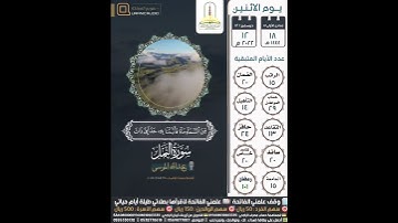 قل الحمدلله وسلام على عباده الذين اصطفى... سورة النمل ٥٩-٦٠ | عبدالله الموسى