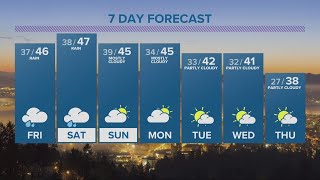 KGW Forecast: 5 p.m., Thursday, Dec. 8, 2022